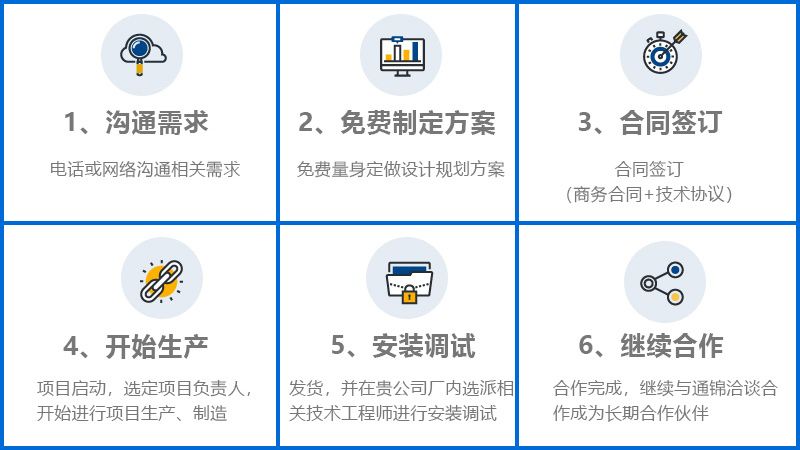 吸塵器電機(jī)生產(chǎn)線